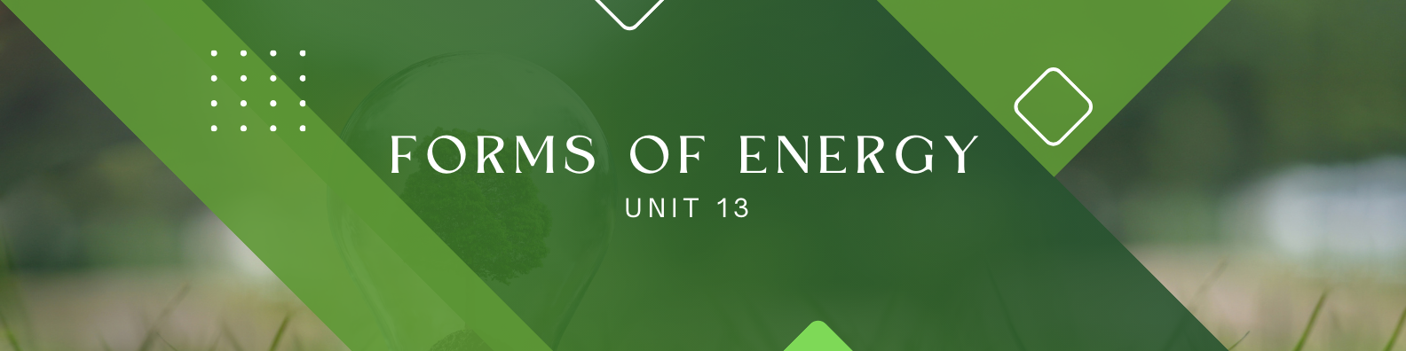 Unit 13: Forms of Energy Banner